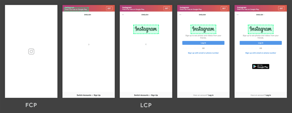 Ví dụ về LCP trong Core Web Vitals